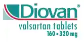 diovan.com